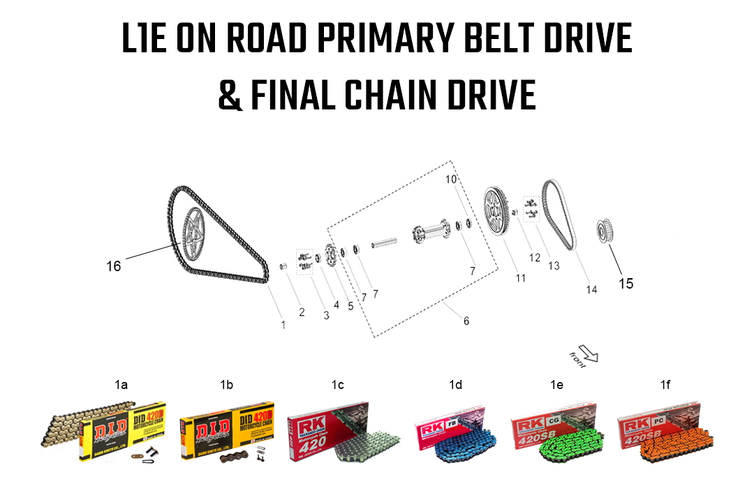 L1E Road Legal - Primary Belt Drive & Final Chain Drive